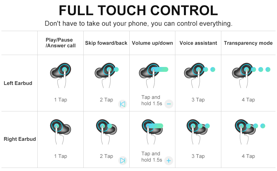 Aufo Headphones